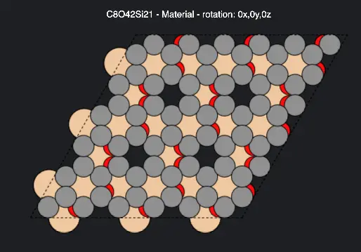 Gr/SiO2 Interface